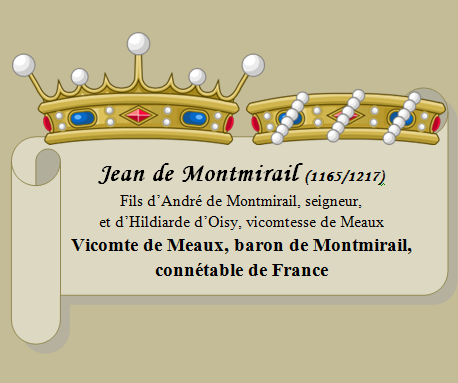 Jean de Montmirail