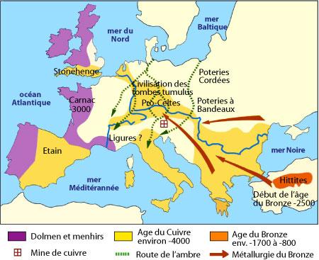 L'Europe en 1811, sous Napoléon Ier