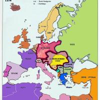L'Europe en 1914, avant la 1ère guerre mondiale