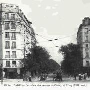 Carrefour avenues de Choisy/Ivry