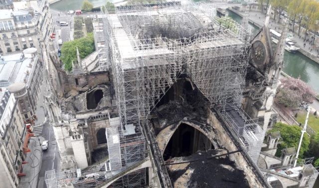 Notre-Dame en 2020