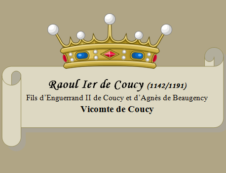 Raoul Ier de Coucy