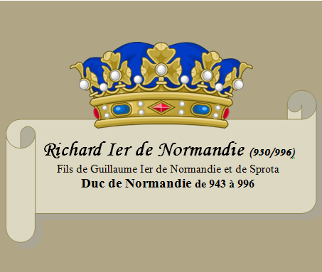 Richard Ier de Normandie