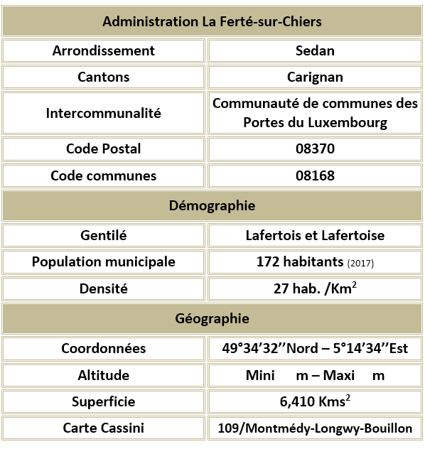 1 la ferte sur chiers 08 adm 2