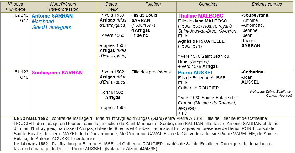 Capture d ecran 1576