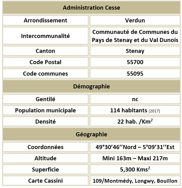 Cesse 55 adm