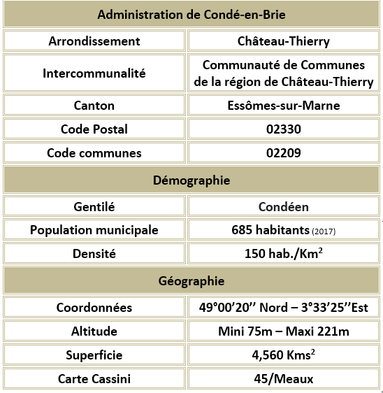 Conde en brie 02 adm