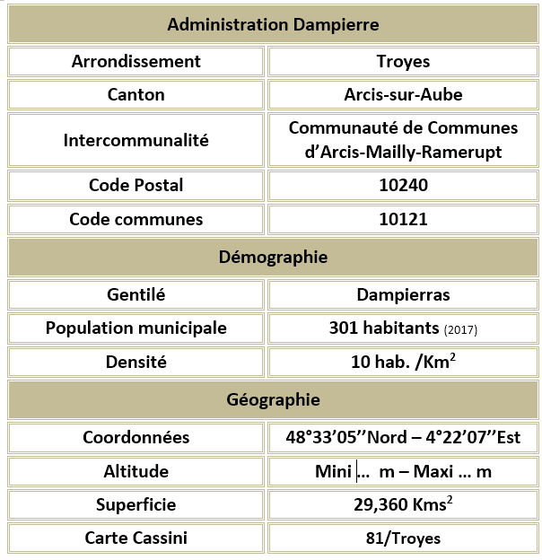 Dampierre 10 adm