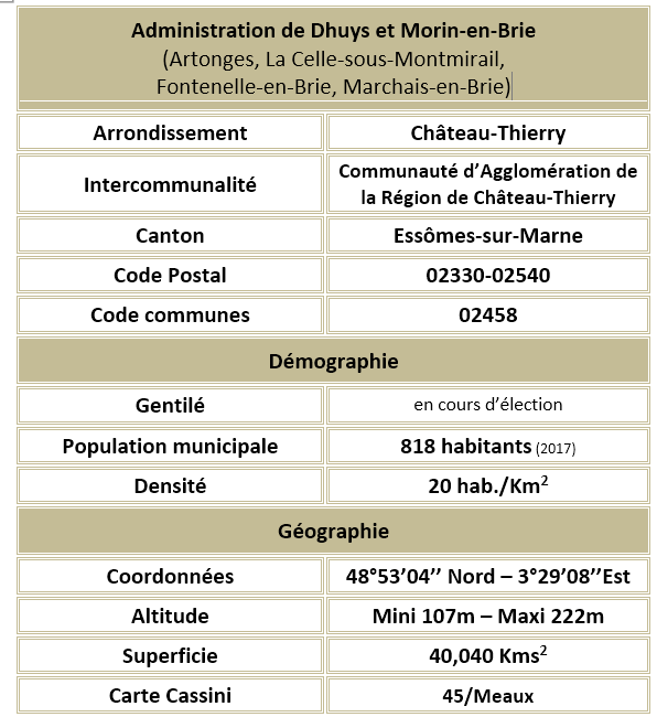 Dhuys et morin en brie 02 adm