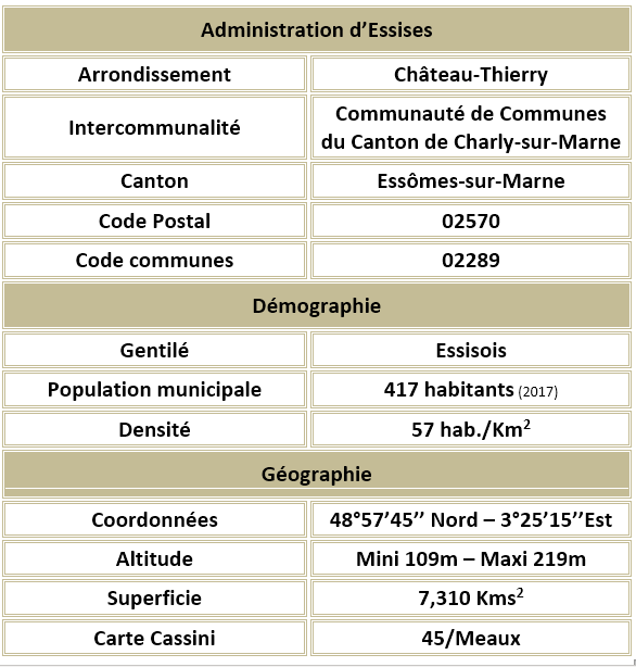 Essises 02 adm