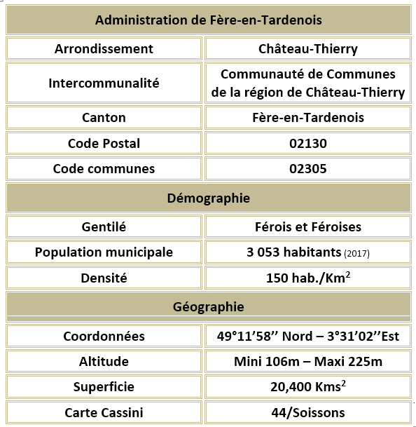 Fere en tardenois 02 adm