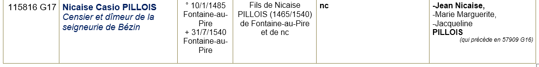 Fontaine au pire 59 ancetres 4
