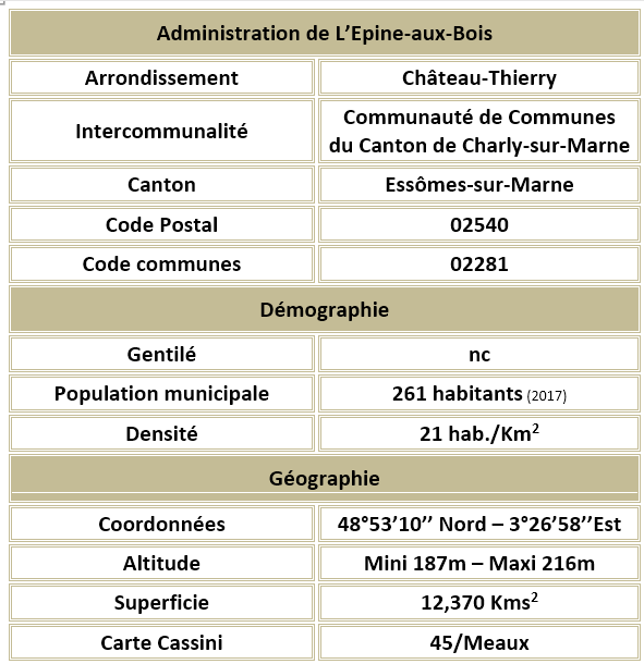 L epine aux bois 02 adm