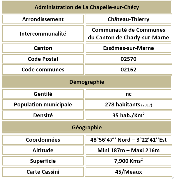 La chapelle sur chezy 02 adm