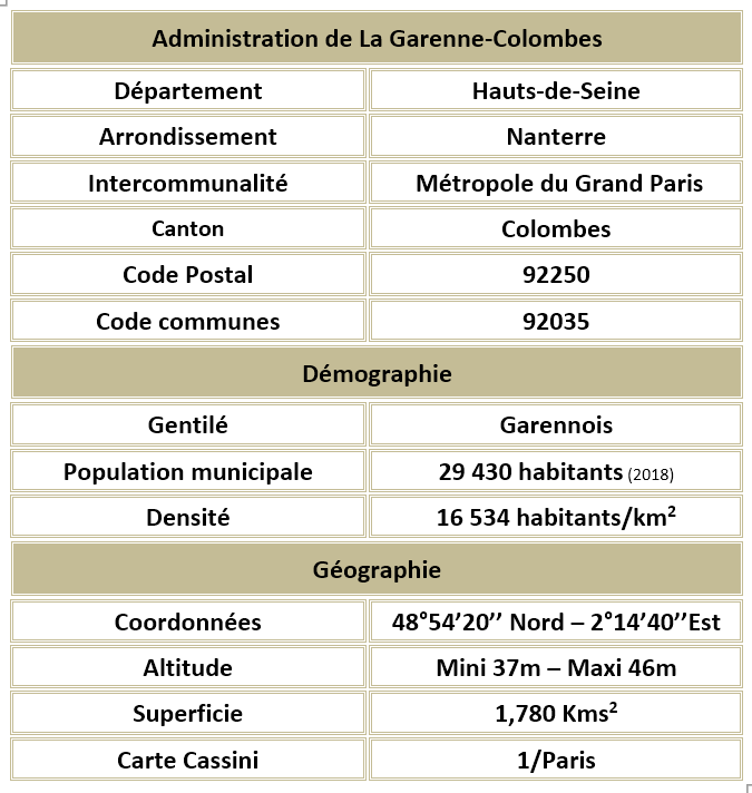 La garenne colombes 92 adm