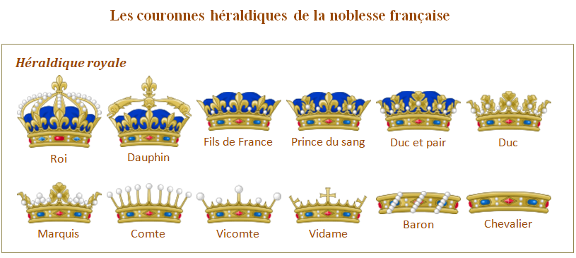 Les couronnes royales