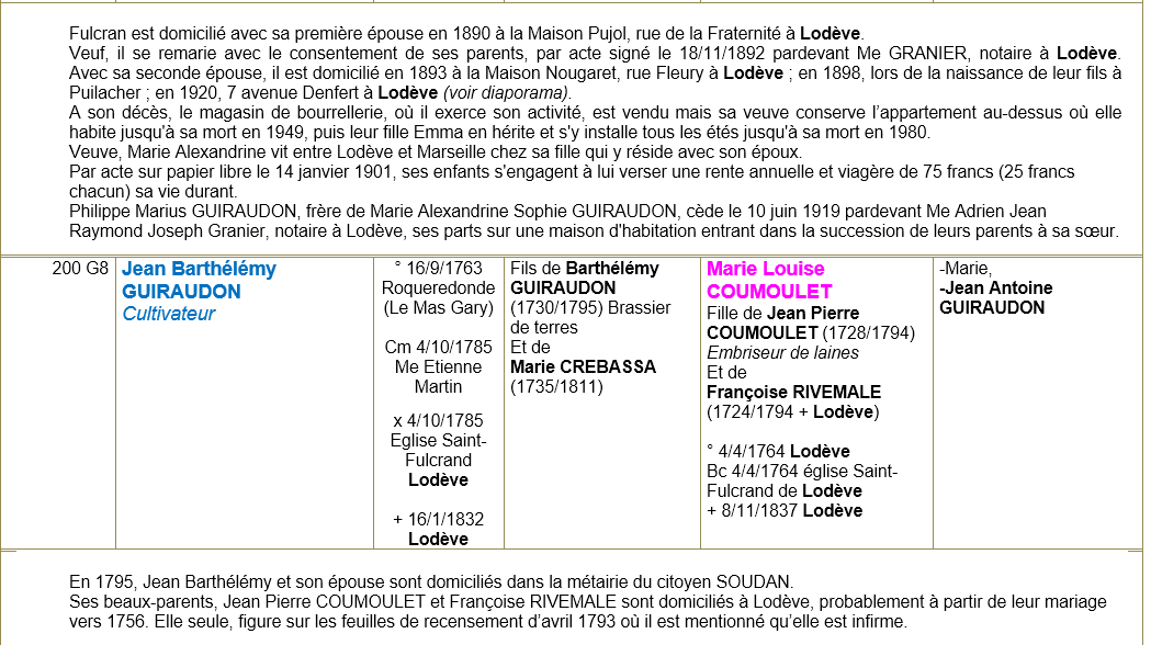 Lodeve herault ancetres 3