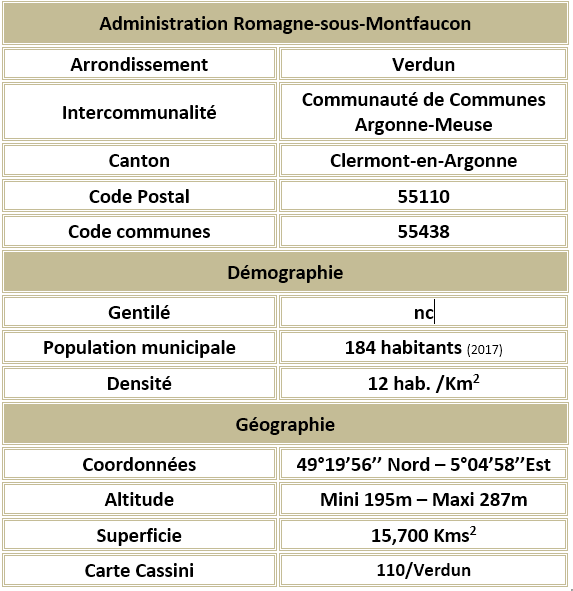 Romagne sous montfaucon 55 adm