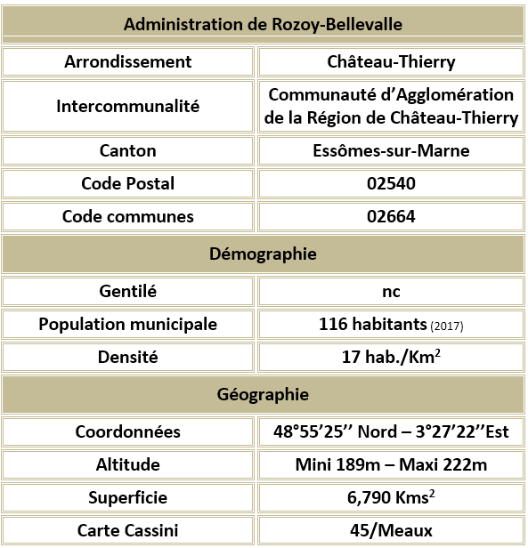 Rozoy bellevalle 02 adm