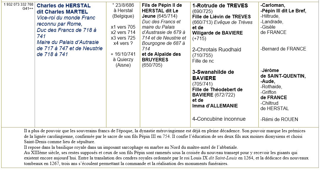 Saint denis seine saint denis ancetres 4