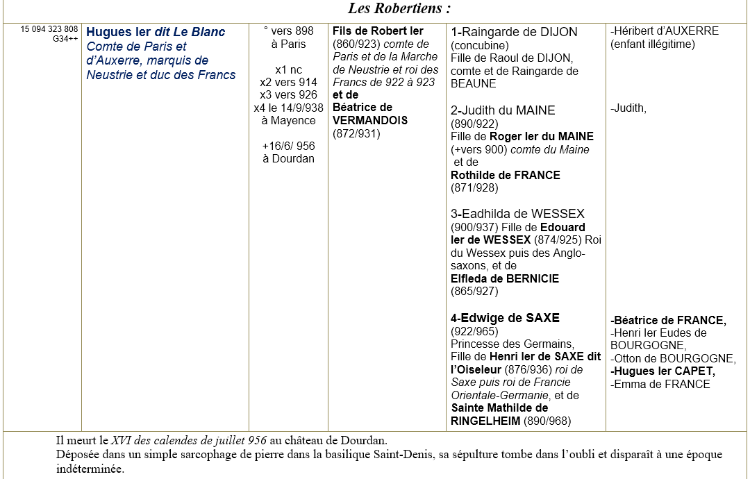 Saint denis seine saint denis ancetres 7