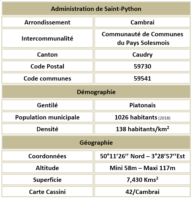 Saint python 59 cassini 1