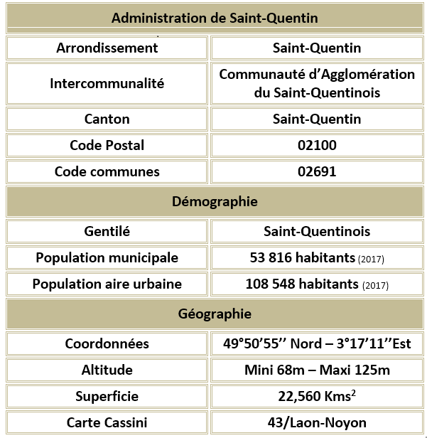 Saint quentin 02 adm