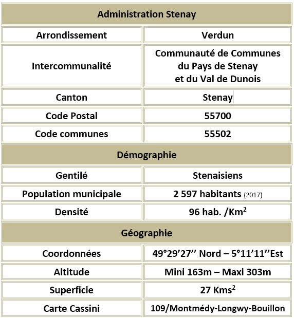 Stenay 55 adm 1