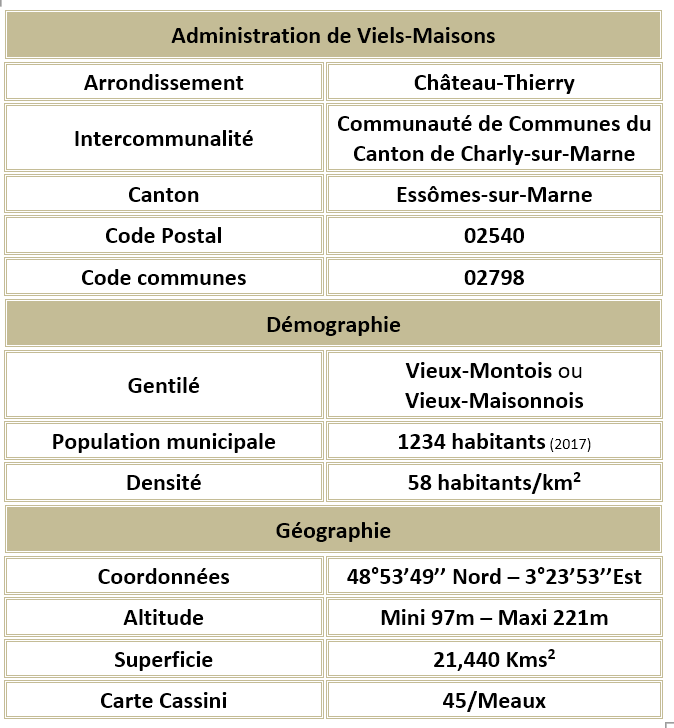 Viels maisons 02 adm 1